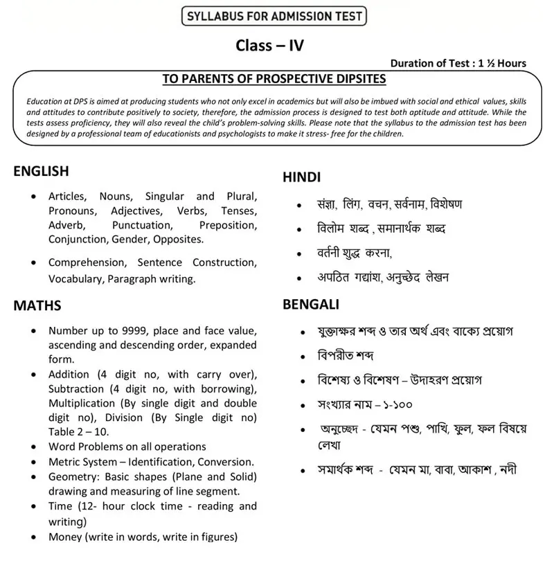 Syllabus for Admission Test, Class IV, 2026-27