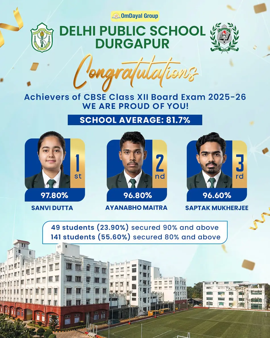 CBSE Class XII Board Exam 2025-26
